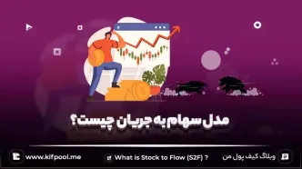 مدل استاک تو فلو (Stock to Flow)