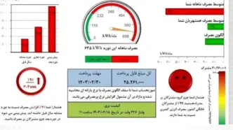 برق مشترکان پرمصرف قطع می‌شود