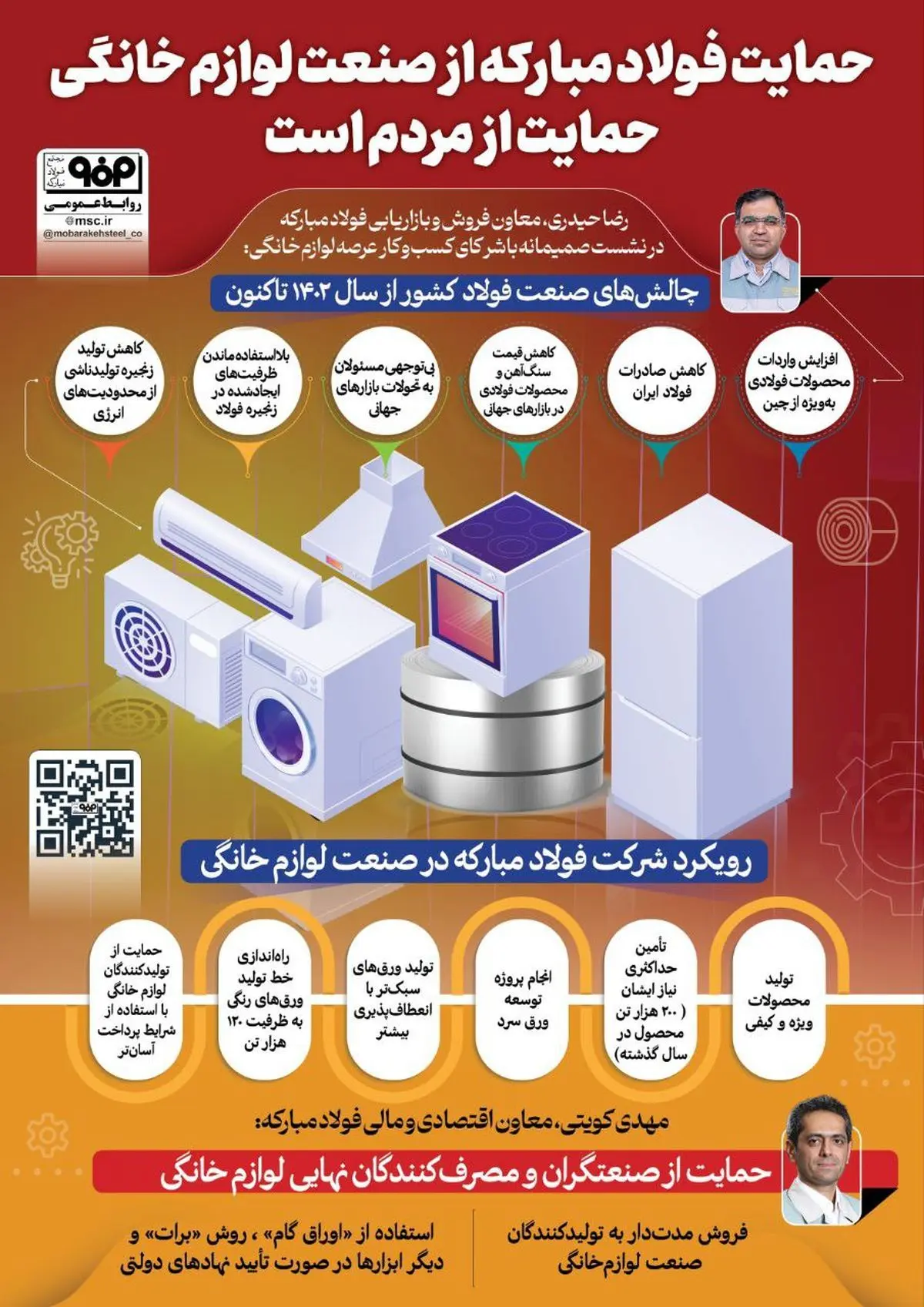 فولادینفو: حمایت فولاد مبارکه از صنعت لوازم خانگی حمایت از مردم است