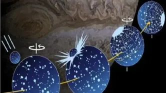 سیارکی ۲۰ برابر بزرگتر از قاتل دایناسور‌ها مدار قمر مشتری را تغییر داد