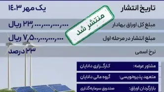 برای اولین بار در گروه مالی دانایان: انتشار اوراق اجاره شرکت مپنا