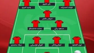 شماتیک ترکیب پرسپولیس برابر پاختاکور