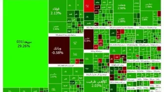 چراغ سبز بورس روشن شد