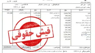 فیش حقوقی بازنشستگان (صندوق بازنشستگی کشوری)| مشاهده فیش حقوقی بازنشستگان کشوری+ ورود به سایت بازنشستگان کشوری www.cspf.ir