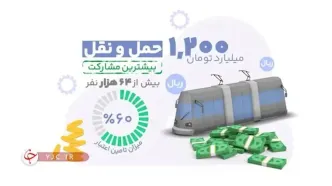 ابتکاری جدید / محل هزینه‌کرد مالیات را خودتان انتخاب کنید