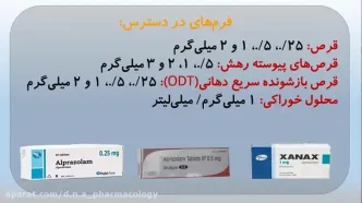 قرص آلپرازولام ۰/۵ برای چیست ?