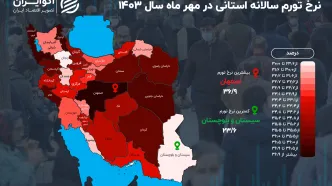 نقشه تورم استان‌ها؛ مرکز ایران در قله افزایش قیمت‌ها