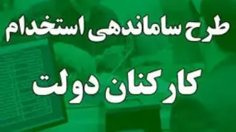 رئیس مجلس به مساله بلاتکلیفی «تبدیل وضعیت نیروهای شرکتی» در مجمع تشخیص  ورود کند