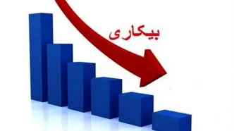 نرخ بیکاری ۲۵ استان تک‌رقمی شد