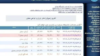 چرا زلزله سمنان در پایتخت حس شد؟