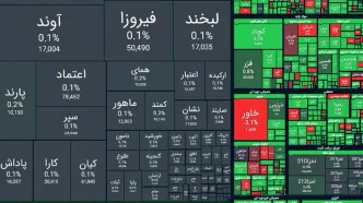 بورس سبز شد صعود ۲۴ هزار واحدی شاخص بورس
