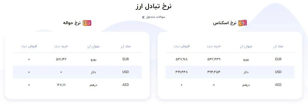 قیمت دلار در صرافی ملی امروز چهارشنبه ۱۸ مهر ۱۴۰۳