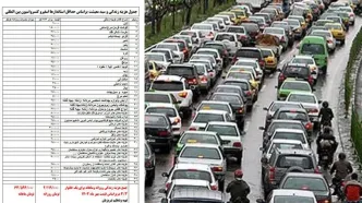 تبریزیان : حداقل «هزینه های واقعی» ماهانه یک خانواده سه‌نفره در ایران  به ۶۴ میلیون تومان رسید!