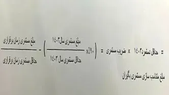 فرمول مصوبات محاسباتی سازمان تامین اجتماعی همسان سازی حقوق بازنشستگان تامین اجتماعی رونمایی شد