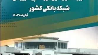 بانک سپه قهرمان مسابقات المپیاد ورزشی شبکه بانکی کشور شد