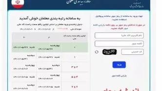 خبر مهم حاجی بابایی نایب‌ رئیس مجلس درباره رتبه بندی و همسان سازی حقوق فرهنگیان بازنشسته