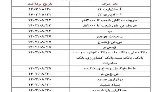 اطلاعیه فوری و مهم سازمان تامین اجتماعی از جدول پرداخت حقوق برای بازنشستگان