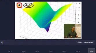 ادامه پخش دوره یادگیری ماشین دانشگاه شریف از لنز ایرانسل