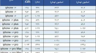 قیمت آیفون ۱۶ در ایران مشخص شد/ جدول