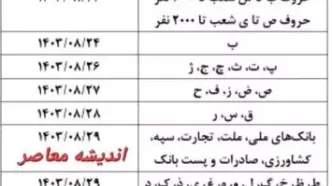 جدیدترین جدول زمان بندی جدید واریز حقوق بازنشستگان با مبلغ متناسب‌سازی در آبان ۱۴۰۳ براساس حروف الفبا