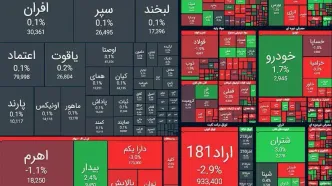 افت شاخص بورس در آخرین روز آبان ماه