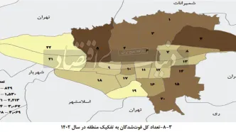 جغرافیای منطقه‏‏‌ای فوت‏‏‌شدگان تهران