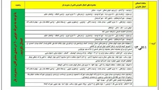 ساعت قطعی برق تهران امروز سه شنبه ۲۹ آبان ۱۴۰۳/ کد دستوری استعلام