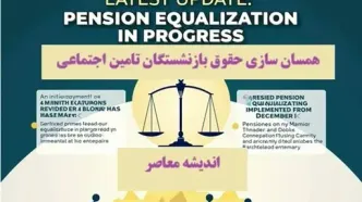 دریافت حکم همسان سازی حقوق بازنشستگان کشوری ۱۴۰۳ |  خبر خوب برای بازنشستگان درباره همسان‌ سازی حقوق‌ بازنشستگان /متناسب‌سازی حقوق بازنشستگان فولاد واریز شد