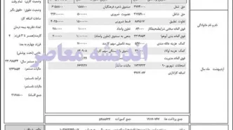 فیش حقوقی بهمن ۱۴۰۳ بازنشستگان به همراه احکام بارگذاری شد