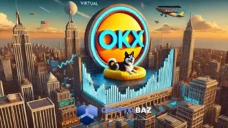 لیست شدن توکن های VIRTUAL و SUNDOG در فیوچرز OKX