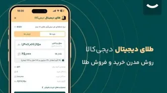 راهنمای قدم به قدم خرید سریع، امن و مطمئن طلای دیجیتال از دیجی کالا