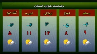 هواشناسی سمنان ۲۴ ساعت آینده | پیش بینی وضعیت آب و هوا سمنان فردا سه شنبه ۲۰ آذر ماه ۱۴۰۳