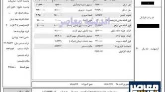 تاریخ قطعی واریز حقوق بازنشستگان آذر ۱۴۰۳