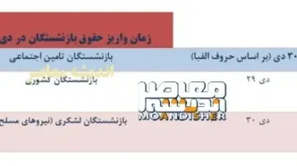 حقوق بازنشستگان دی‌ماه واریز شد؛ جدیدترین جدول را اینجا ببینید/ حقوق بازنشستگان دی‌ماه واریز شد+ جدول جدید