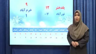 پیش بینی وضعیت آب و هوا لرستان فردا چهارشنبه ۳ بهمن ماه ۱۴۰۳ + هواشناسی لرستان طی ۲۴ آینده