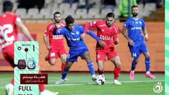 خلاصه بازی استقلال 1 - نساجی مازندران 0 + ویدئو