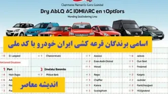 اسامی برندگان قرعه کشی ایران خودرو با کد ملی/ لیست برندگان خوش شانس قرعه کشی ایران خودرو با کدملی+ورود سریع به سامانه اعلام نتایج قرعه کشی ایران خودرو