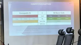تصمیم جالب النصر: با پیراهن آبی مقابل پرسپولیس