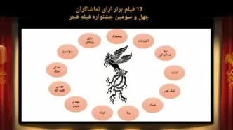 جدیدترین نتیجه آراء مردمی جشنواره فجر؛ ۲ فیلم حذف شدند