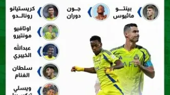 اسامی غایبان النصر برابر پرسپولیس