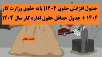 چشم انتظاری کارگران به پایان رسید/ فردا روز سرنوشت ساز برای تعیین حقوق کارگران ۱۴۰۴