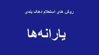 راهنمای کامل استعلام دهک بندی یارانه خانوار با کد ملی + روش‌های اعتراض
