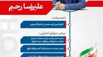 با تصویب هیئت‌مدیره شرکت فولاد هرمزگان جنوب، مهندس علیرضا رحیم به عنوان مدیرعامل این شرکت منصوب شد