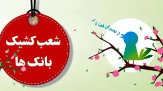 اعلام فهرست کشیک نوروزی بانک‌ها در تعطیلات عید
