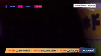 خلاصه بازی تراکتور 2 - گل گهرسیرجان 1