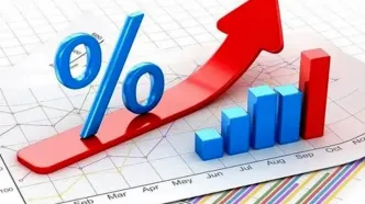نرخ سود بین بانکی چقدر افزایش یافت؟
