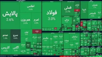 پیش‌ بینی بورس سه‌ شنبه ۲۳ اردیبهشت ۱۴۰۴