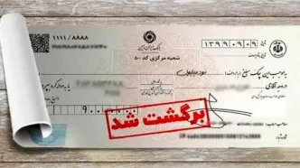 تسهیل رفع سوءاثر چک های برگشتی در بانک ایران زمین
