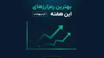 بیت کوین بالای ۸۵,۰۰۰ دلار کدام ارزهای واچ لیست را آماده پامپ می‌کند؟