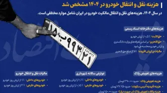هزینه نقل و انتقال خودرو در ۱۴۰۴ مشخص شد